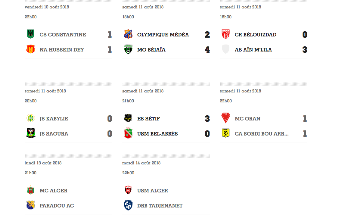 Ligue 1 (1re journée) : Setif et Bejaia impressionnent, la JSK accrochée
