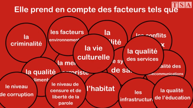 VIDÉO – Alger parmi les villes les plus « invivables » au monde