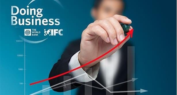 Doing business 2019 : l’Algérie gagne neuf places