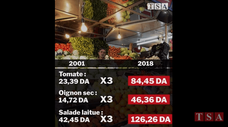 VIDÉO. Le pouvoir d’achat des Algériens laminé par l’inflation