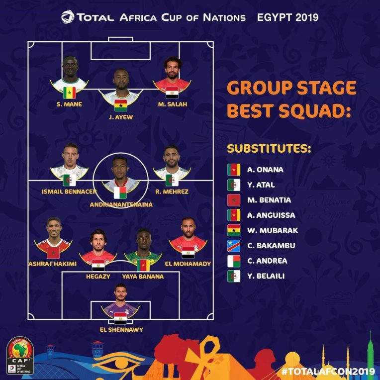 CAN 2019 : Mahrez et Bennacer dans l’équipe type du premier tour