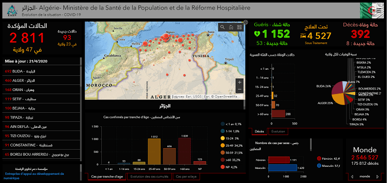 CARTE. Victimes du Covid-19 : les tranches d’âge les plus touchées en Algérie