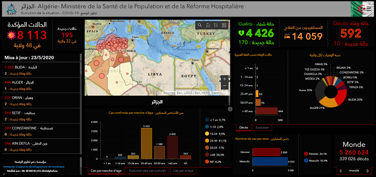 CARTE. Coronavirus en Algérie : ce qu’il faut retenir du bilan de ce samedi