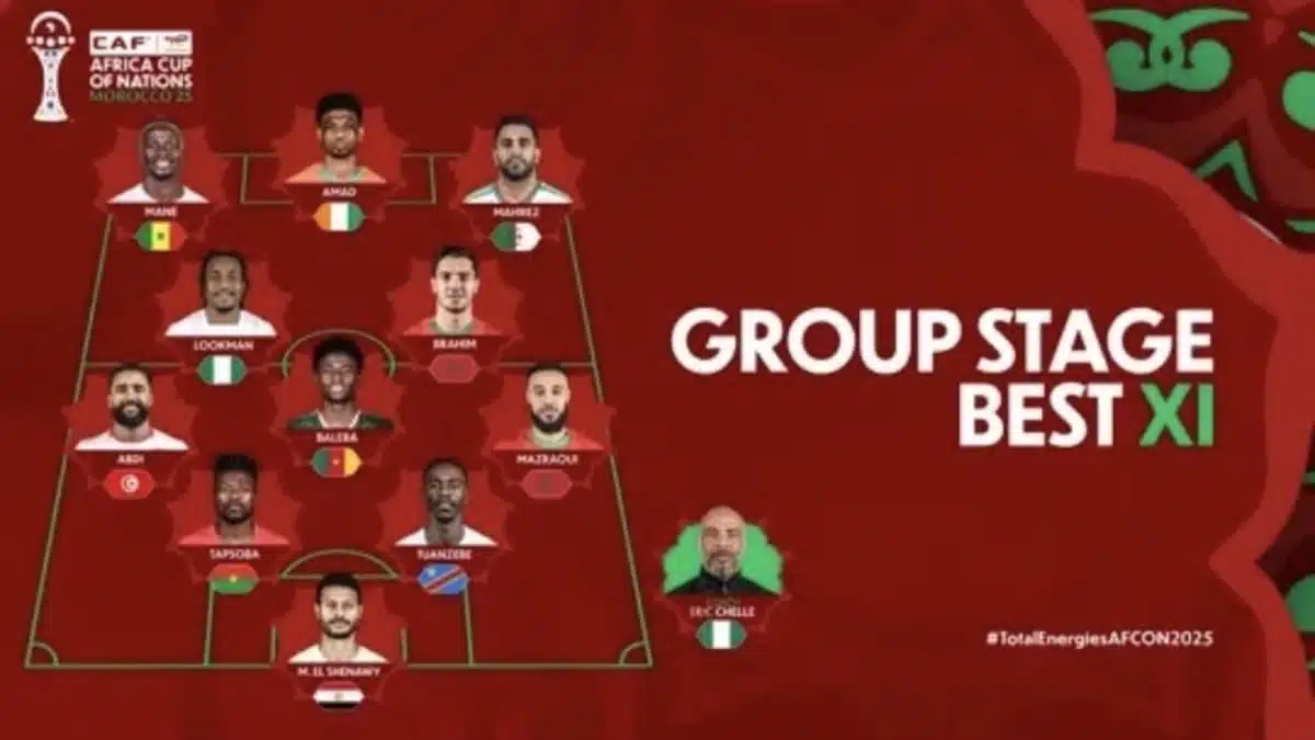 CAN 2025 : la CAF dévoile l’équipe type avec une grossière erreur